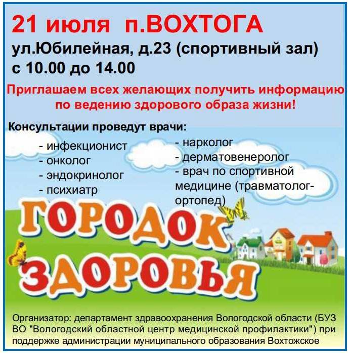 Погода в вохтоге на 10 дней. Городок здоровья. Городок здоровья фонд. Городок Вологда.